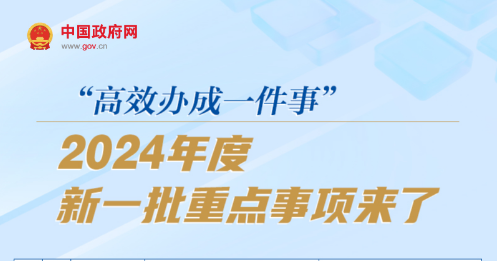 “高效办成一件事”2024年度新一批重点事项来了