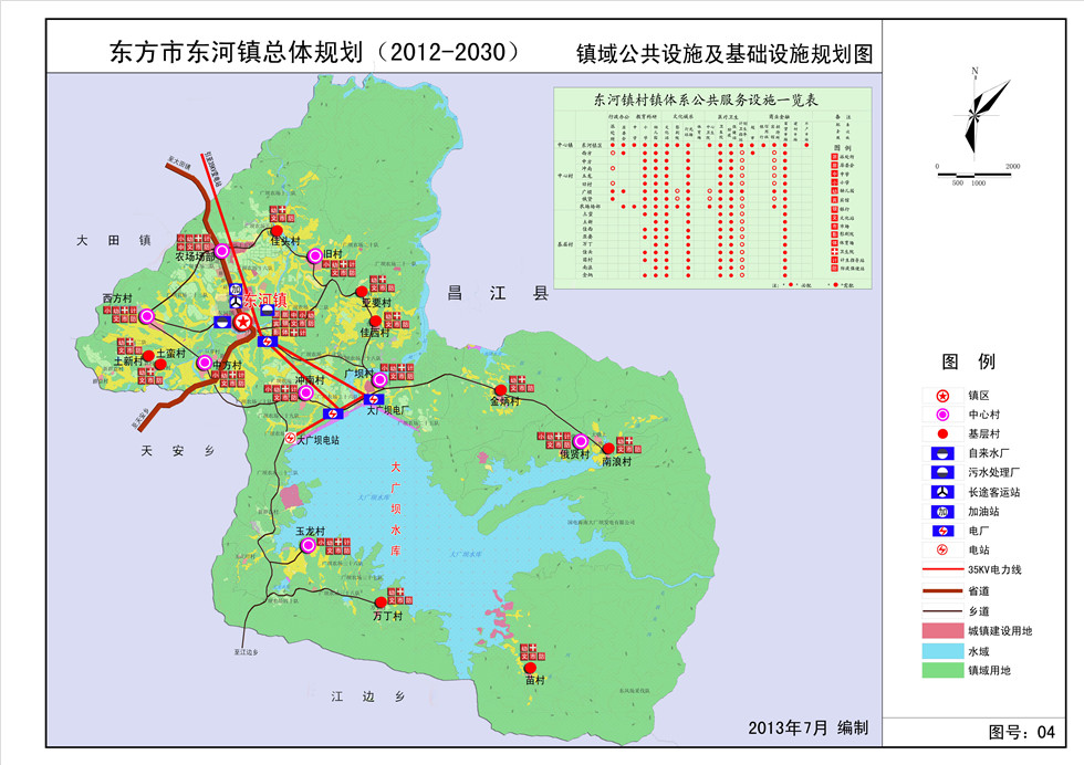 东河镇总体规划