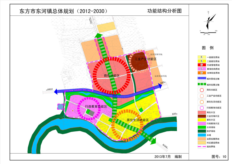 东河镇总体规划