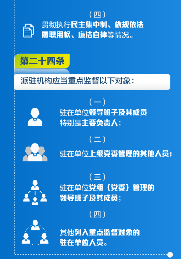 图解纪检监察机关派驻机构工作规则⑧派驻机构的8项具体工作职责