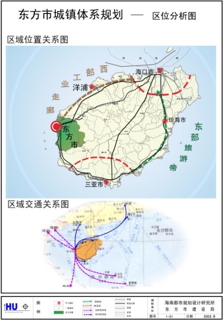 东方市城镇体系规划区位分析图